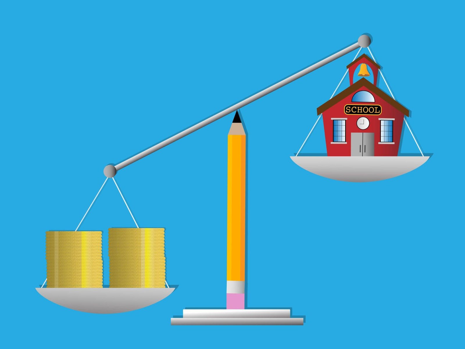 Empower India’s youth: Include financial education in school curricula